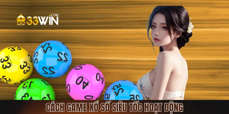 Cách thức hoạt động cực nhanh của game